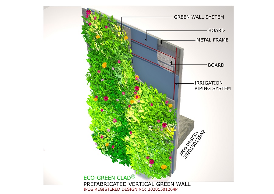 Eco-GreenClad